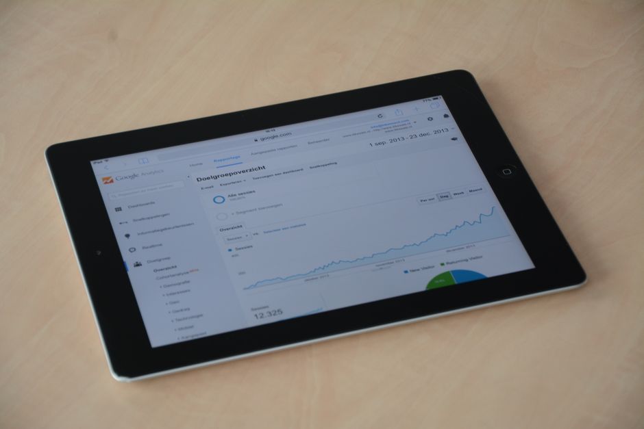 Data analysis and event metrics dashboard on digital device