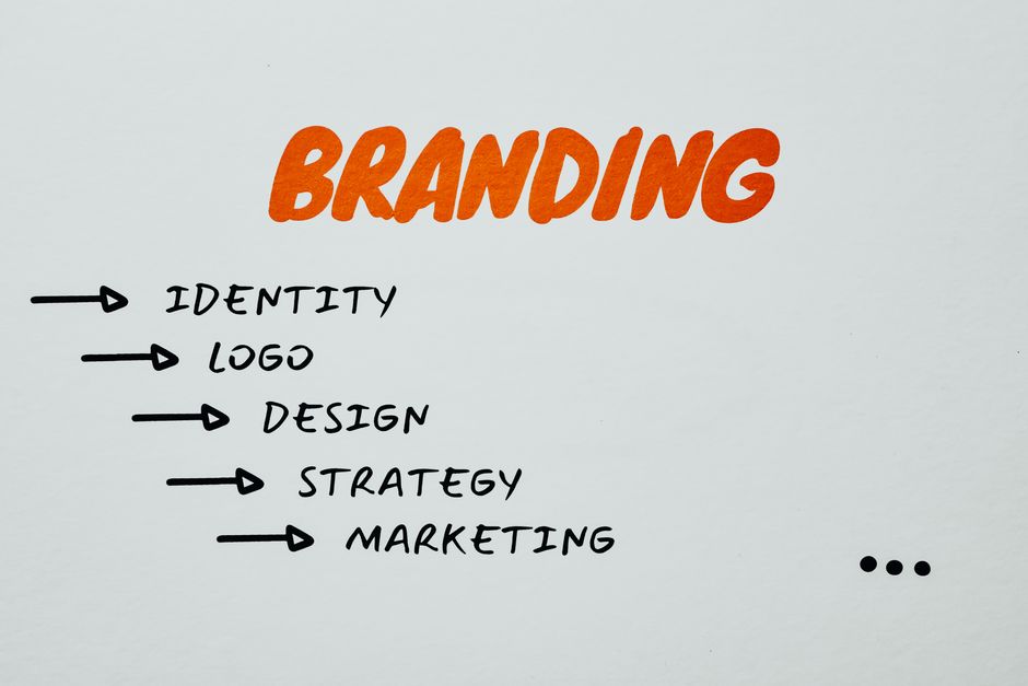 Corporate branding design