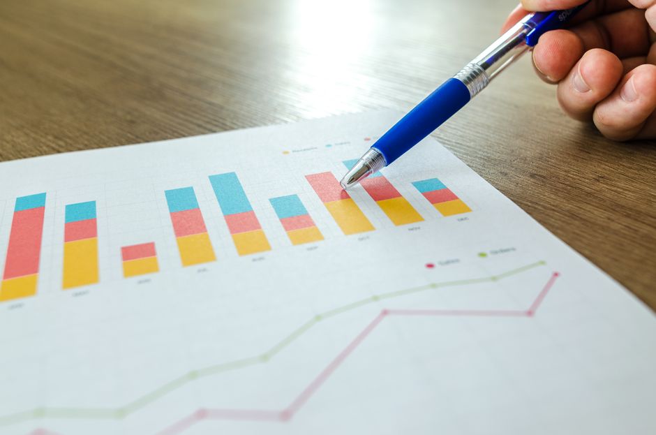 Optimizing digital advertisement performance.