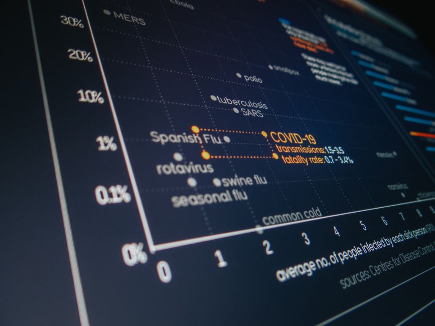 Modern IT system architecture diagram on a digital display